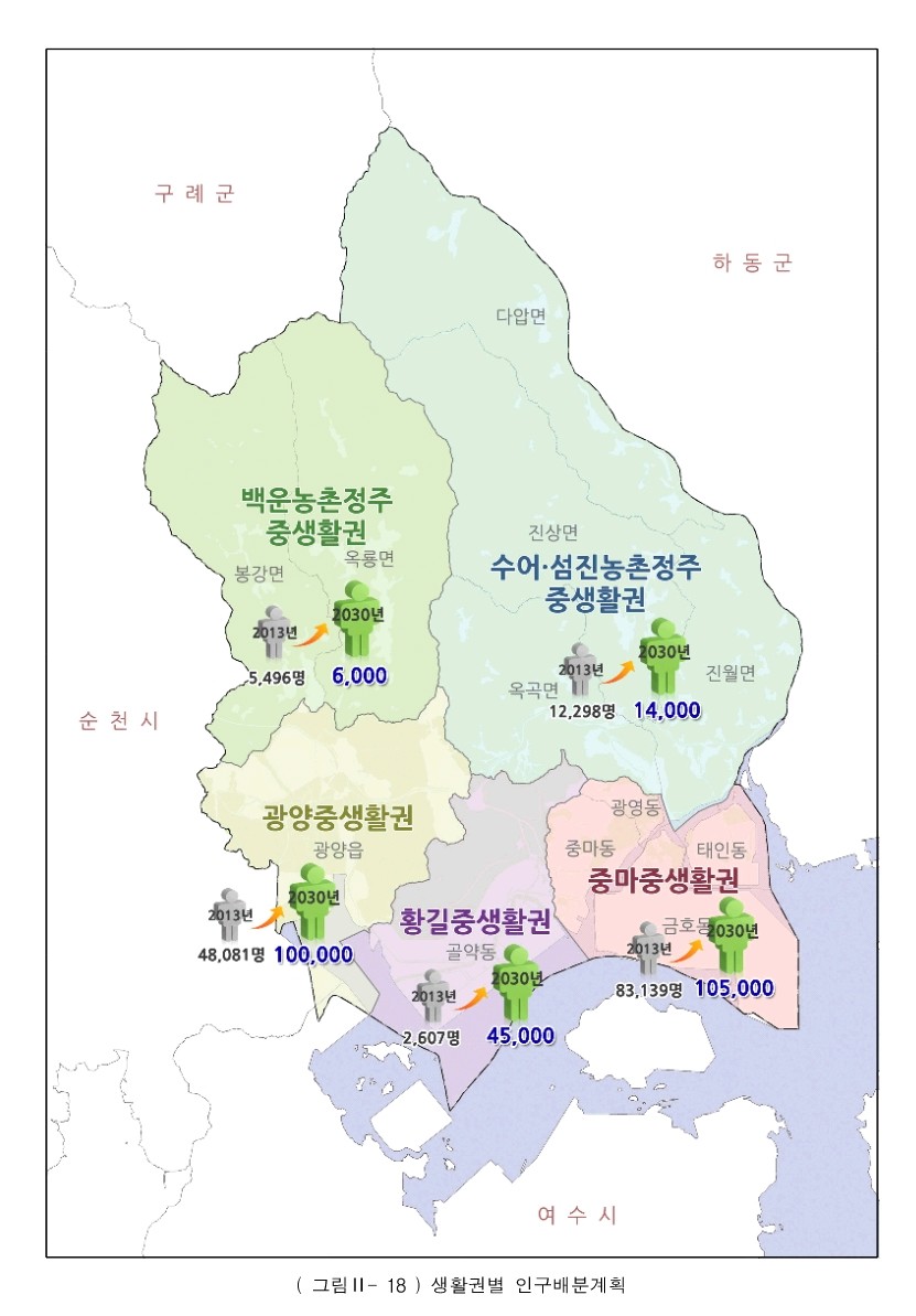 광주 전남 행정통합 순천, 여수, 목포, 광양, 나주