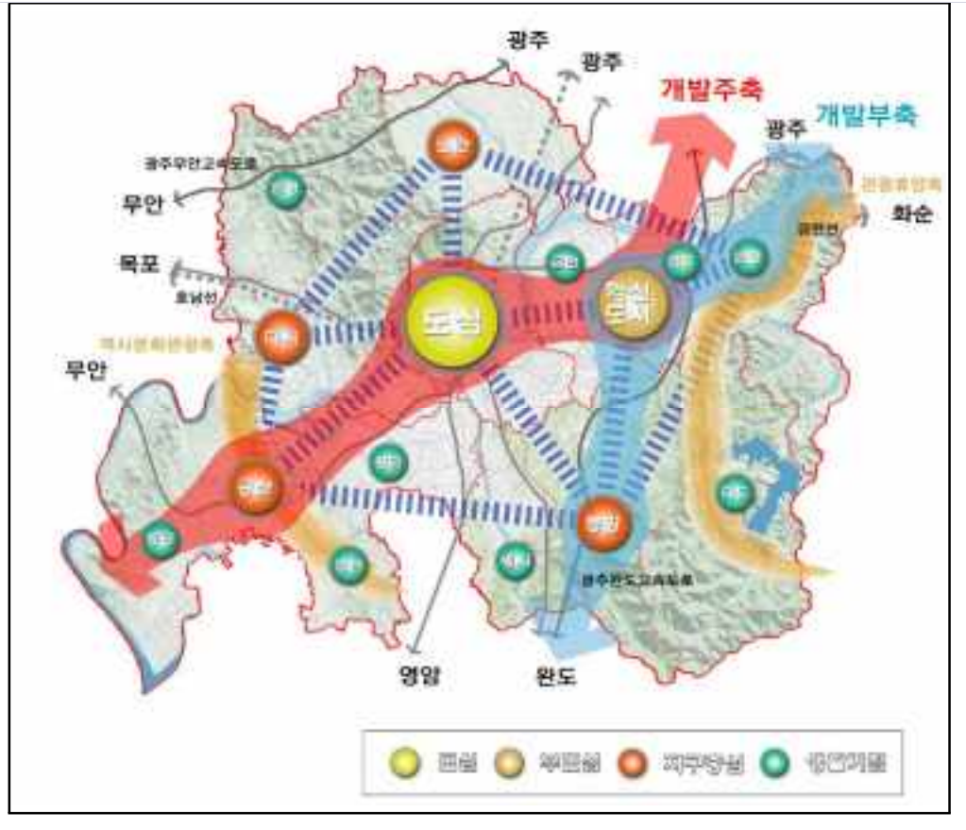 광주 전남 행정통합 순천, 여수, 목포, 광양, 나주