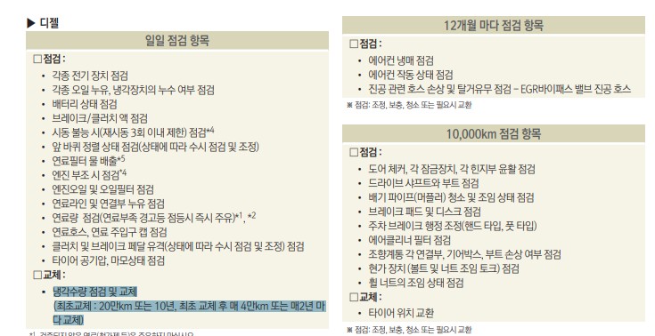 기아 쏘렌토R 자동차 냉각수 교체주기 피크 부동액 소모품 교환 시기와 비용 보충 경고등 뜨기 전 점검하세요.