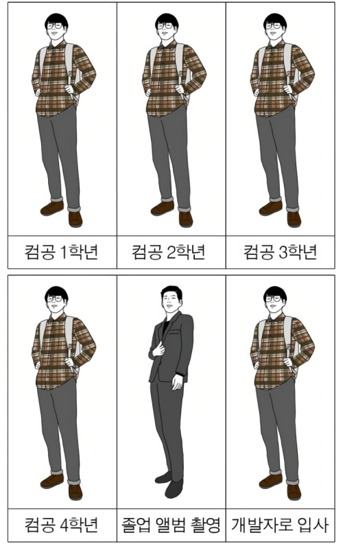 여자 남자 긱시크룩 뜻 안경 패션 모음집!