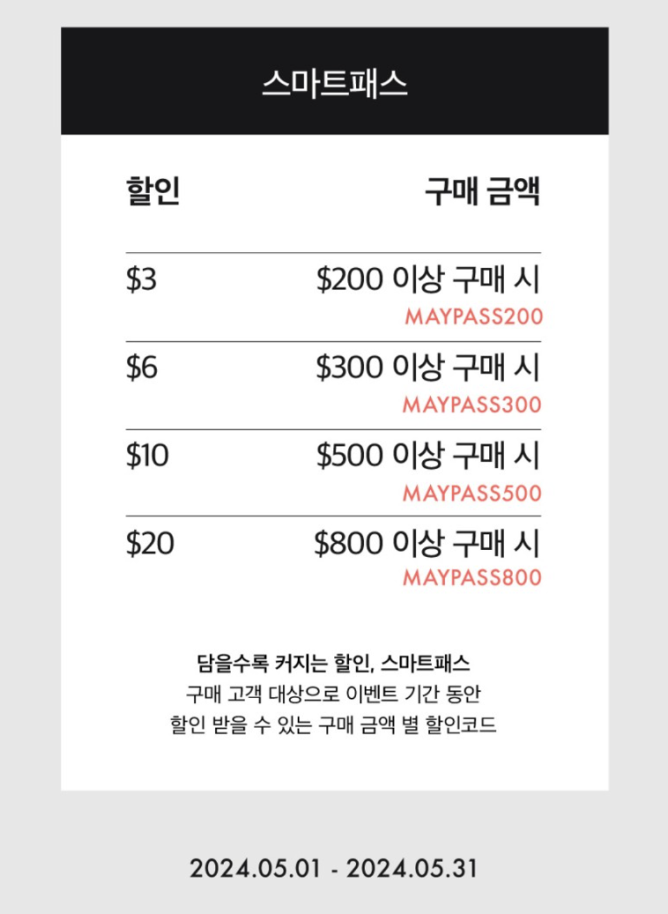 뉴욕 여행 준비물 스마트패스 + 한인민박 숙소 비용