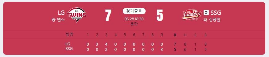 2024.5.28 kbo 경기 결과