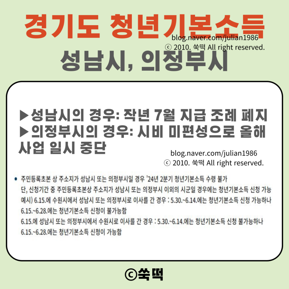 2024 경기도 청년기본소득 신청 2분기