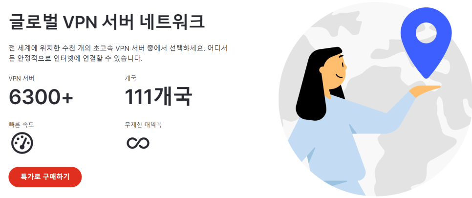 아이폰 모바일 Nord 노드 VPN 무료 유료 차이점 및 피트니스 앱 보안