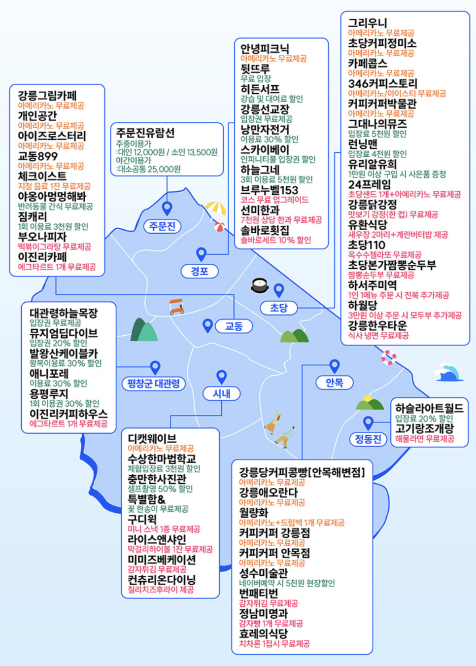 국내여행 여행가는달 로컬재발견 숨은여행찾기 6월엔여기로