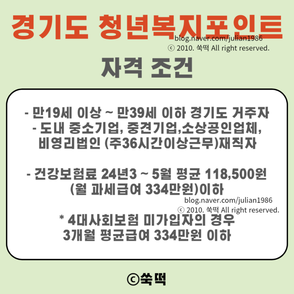 2024 경기도 청년복지포인트 1차 참여자 모집