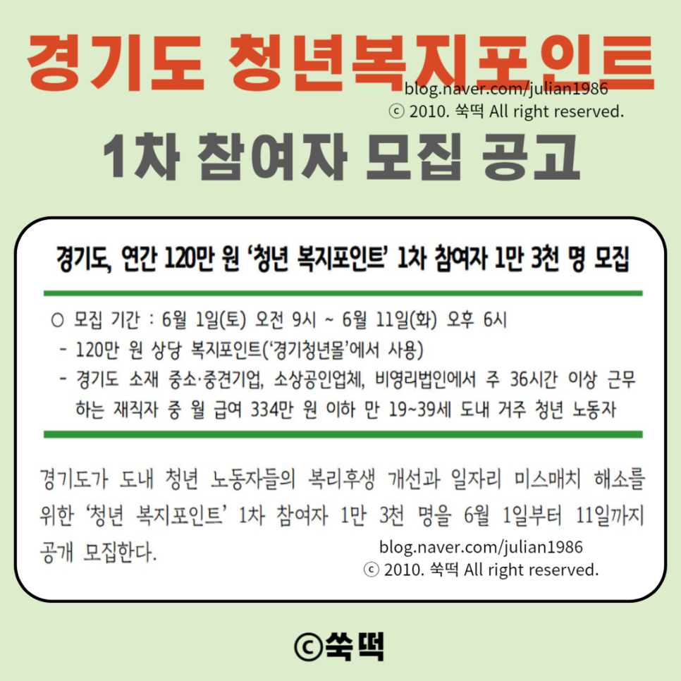 2024 경기도 청년복지포인트 1차 참여자 모집