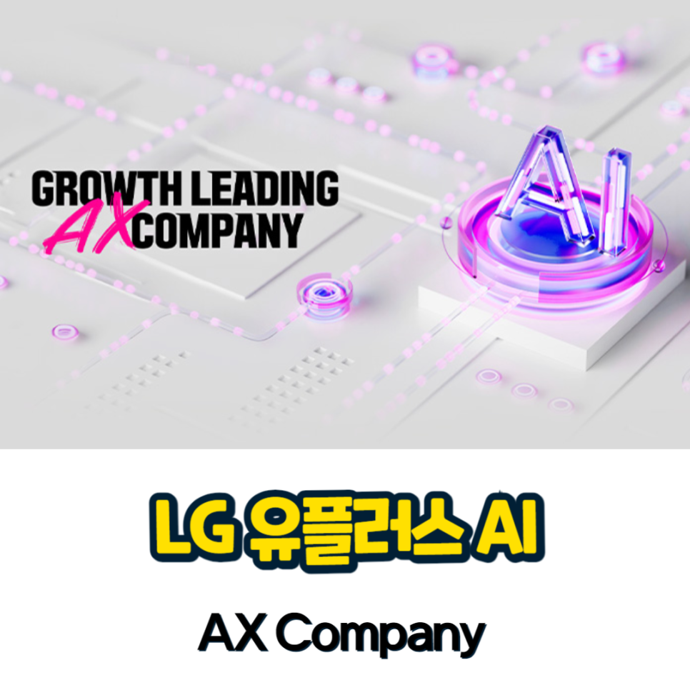 LG 유플러스 AI 혁신 및 AX 컴퍼니 도약 Growth Leading AX Company