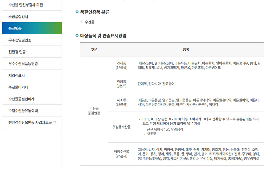 수산물을 안심하고 선택하는 기준! 수산물 인증·등록 제도 확인하세요