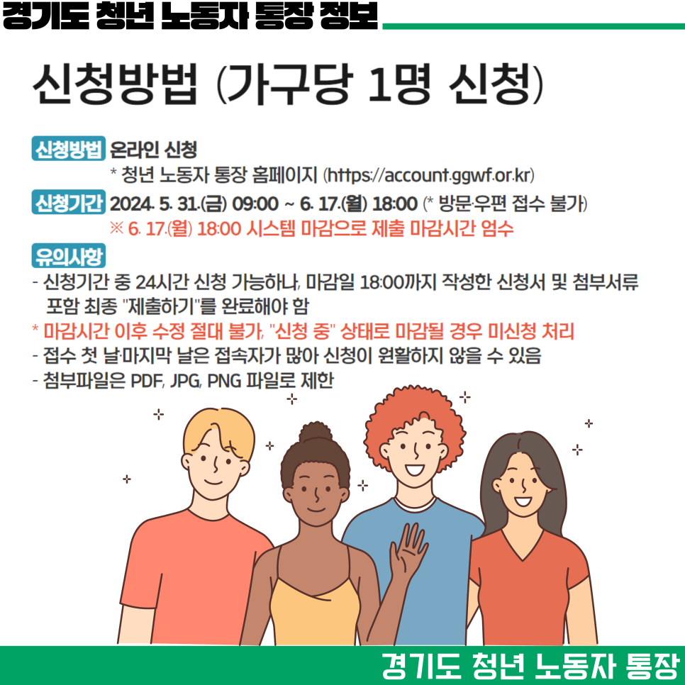 경기도 청년 노동자 통장 신청 자격 조건 기간 서류 정리