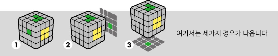 44큐브 초급 공식 - 2단계