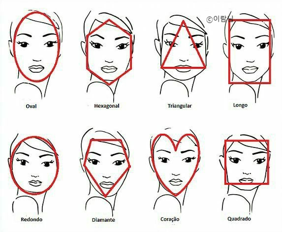 사각턱 보톡스 땅콩형 얼굴 맞으면 안되는 이유 (볼패임, 부작용)