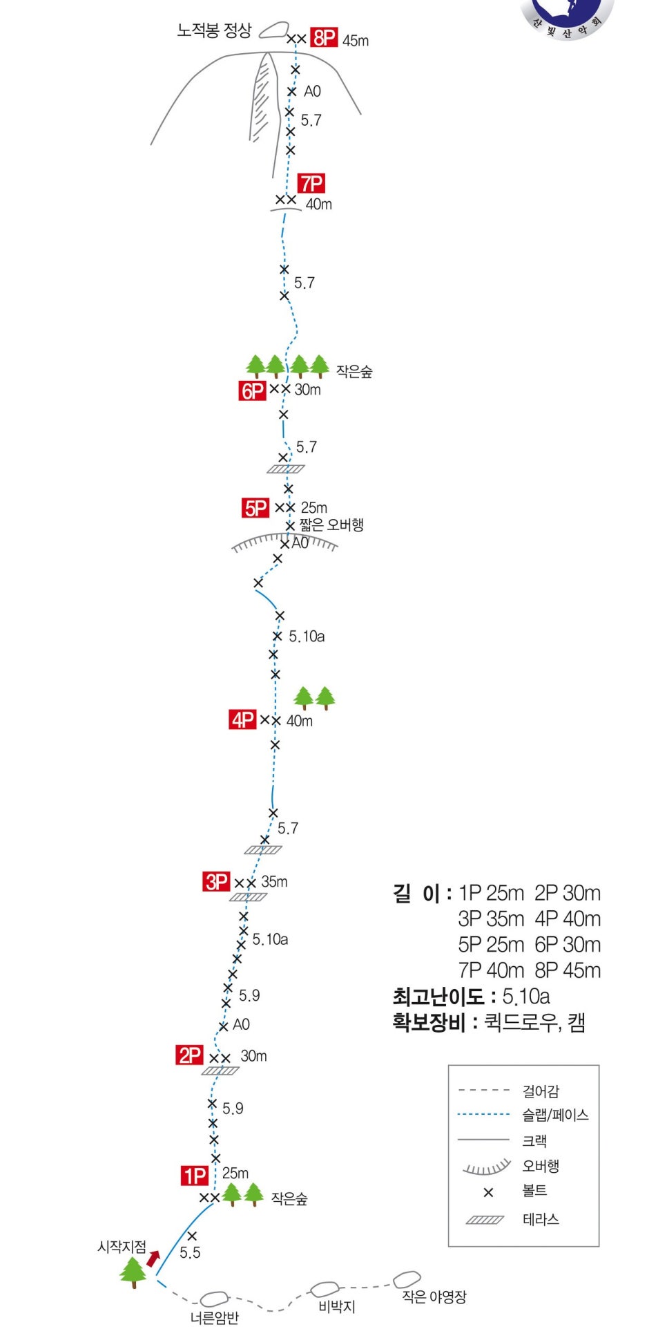 북한산 등산, 노적봉 광클A (1~4p) & 별이있던그자리 (1~3p) 암벽 등반