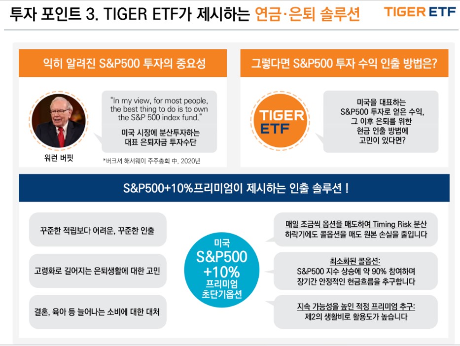 미래에셋 미국 월배당 ETF 신규 상장 - TIGER 미국 S&P500 + 10% 프리미엄 초단기 옵션 ETF