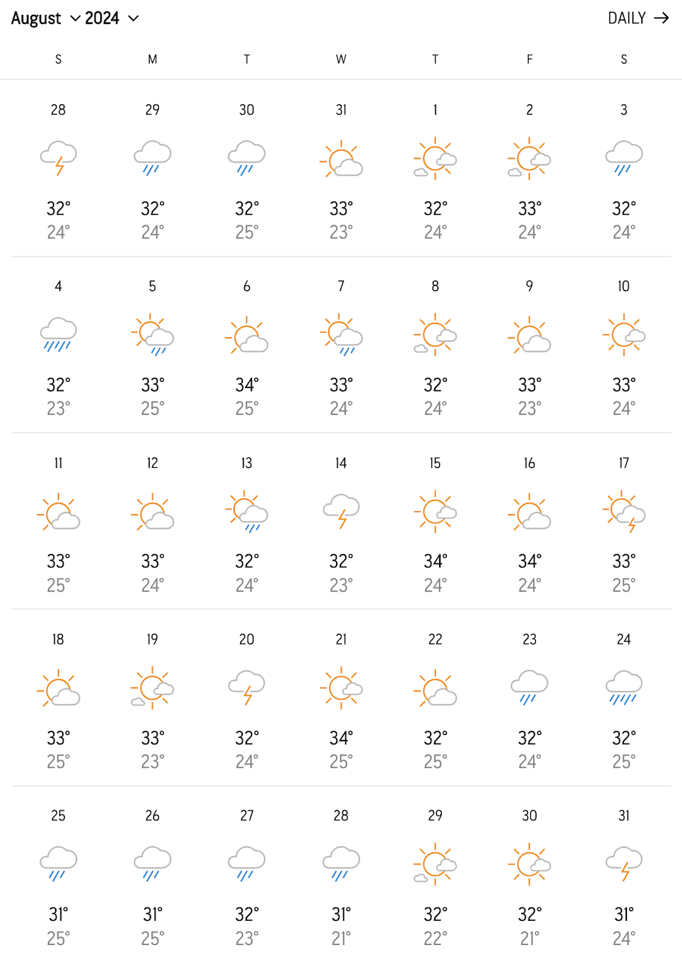 실시간 교토 6월 날씨 7월 8월 다음주 내일 예보 옷차림 교토 여행