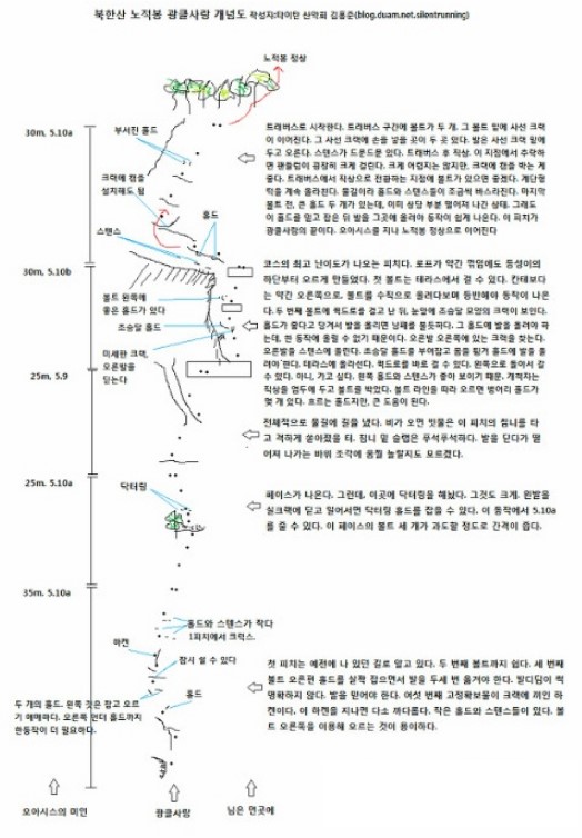 북한산 등산, 노적봉 광클A (1~4p) & 별이있던그자리 (1~3p) 암벽 등반