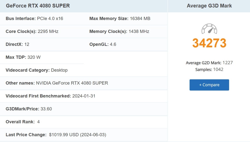 가성비 GPU 그래픽카드 성능순위 살펴보기 6월 기준 AMD 등