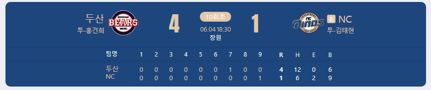 2024.6.4 kbo 경기 결과