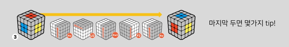 44큐브 맞추는 방법 - 3단계
