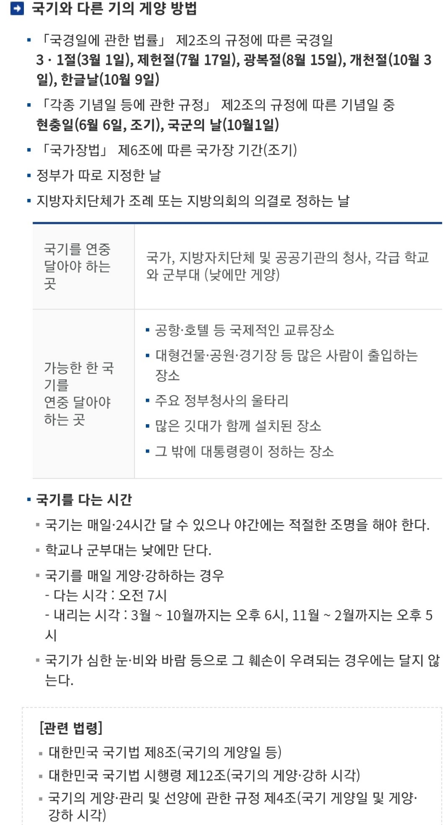 69회 현충일 사이렌소리 조기계양방법