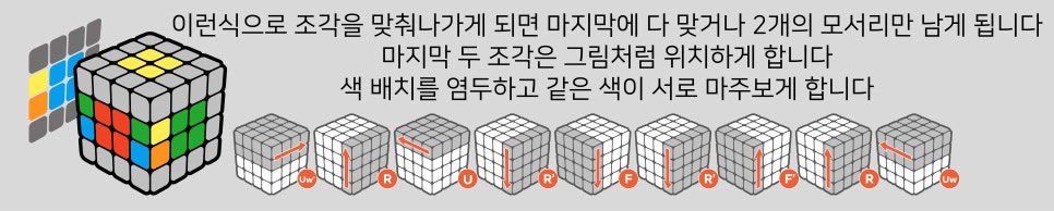 4x4 큐브 맞추는 공식 - 4단계 모서리 맞추기