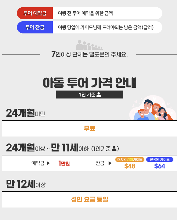 필리핀 보홀 호핑투어 추천! 발리카삭 거북이❤️ 현지 여행 준비물 & 가격