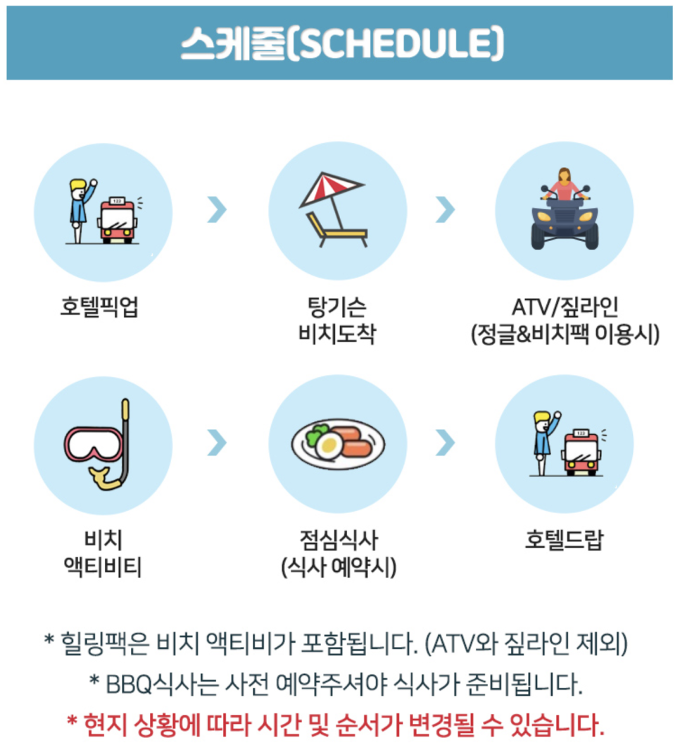 괌 자유여행 패키지 괌3박4일 항공권 + 탕기슨비치 투어