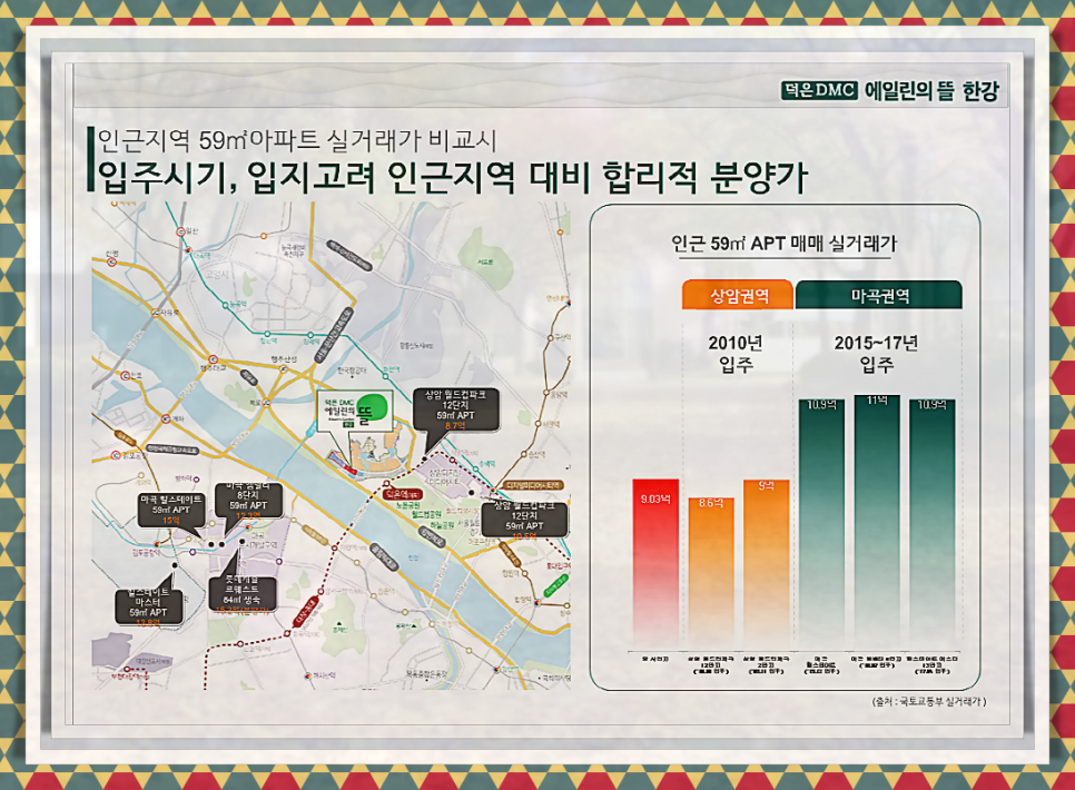 덕은 DMC 에일린의뜰 한강 분양가 공급정보