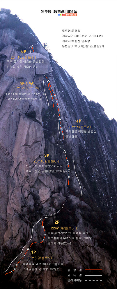 북한산 등산, 인수봉 동행길(1 ~ 6p) & 귀바위 인공 등반