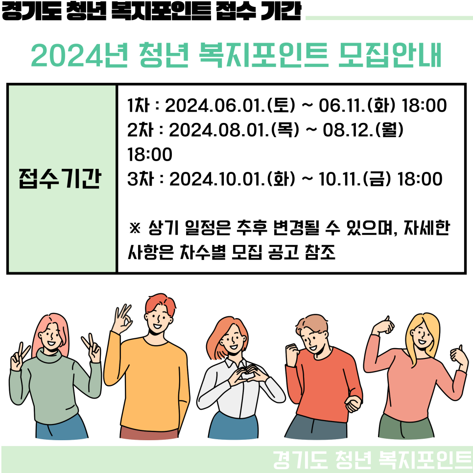 2024 경기도 청년 복지포인트 신청 조건 서류 사용처 공무원 가능 여부