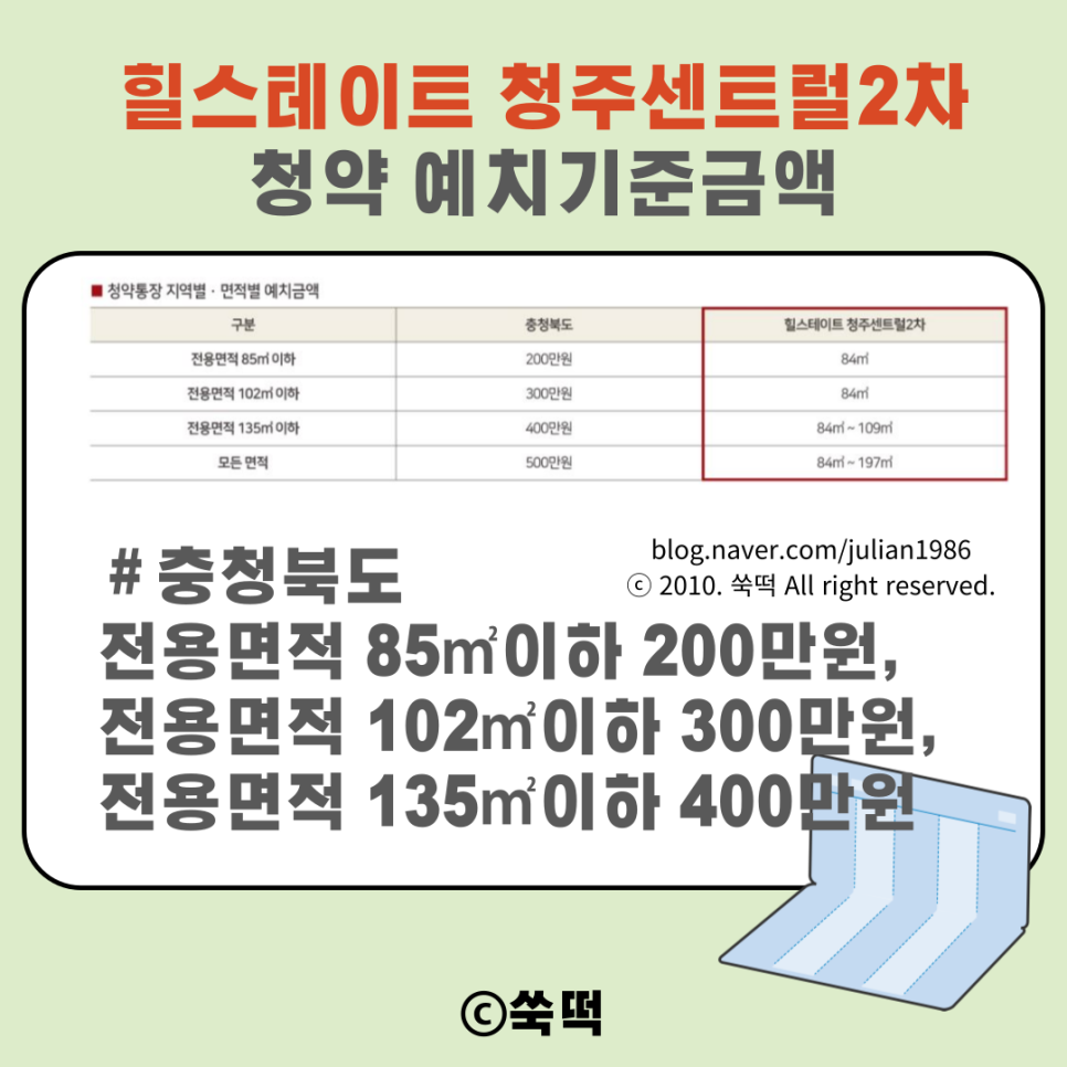 힐스테이트 청주센트럴2차 ft 후분양단지 옵션만 1억 이상