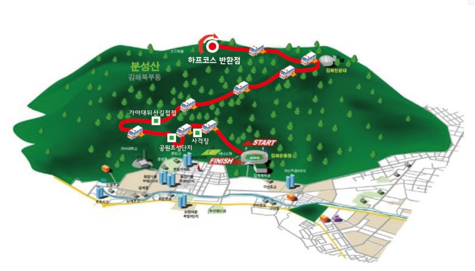 2024 김해 숲길 마라톤 대회 일정 코스 기념품 정보