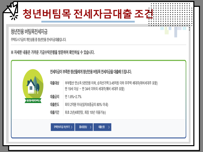 청년버팀목 전세자금대출 서류 및 이자 조건, 후기 모음