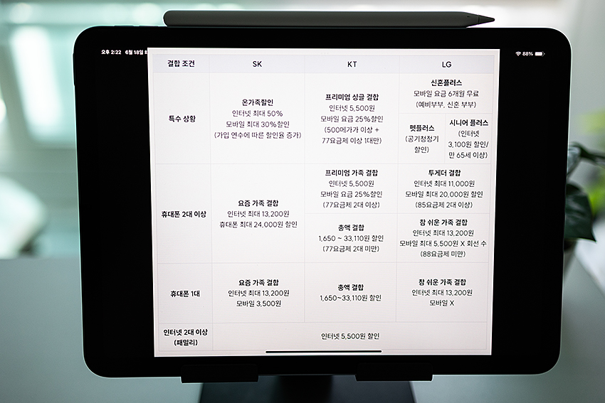 KT인터넷가입현금지원 LG SK인터넷가입 사은품많이주는곳 최저가 비교 방법