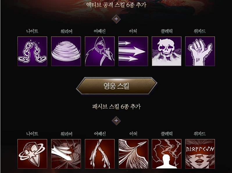 MMORPG 게임 라살라스 부스트 서버 사전예약