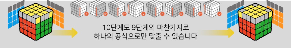 4x4 큐브 맞추는 법 - 10단계 윗면 맞추기