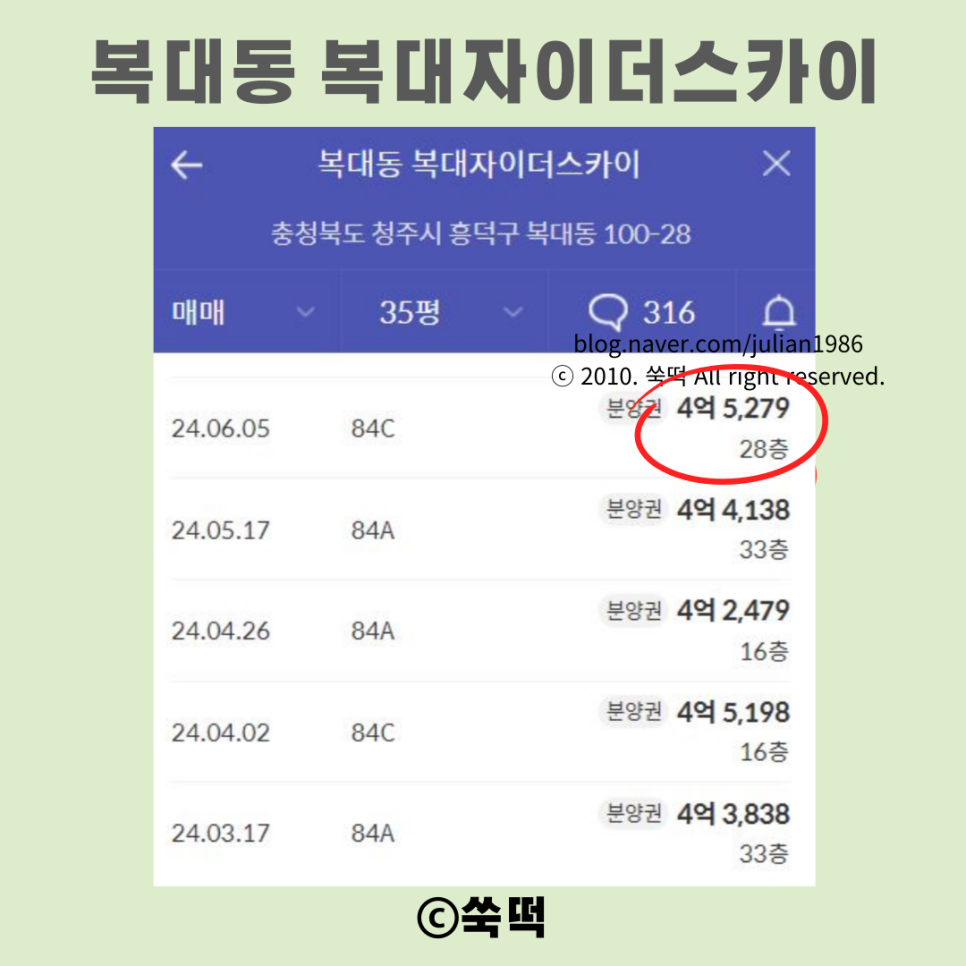 힐스테이트 청주센트럴2차 ft 후분양단지 옵션만 1억 이상