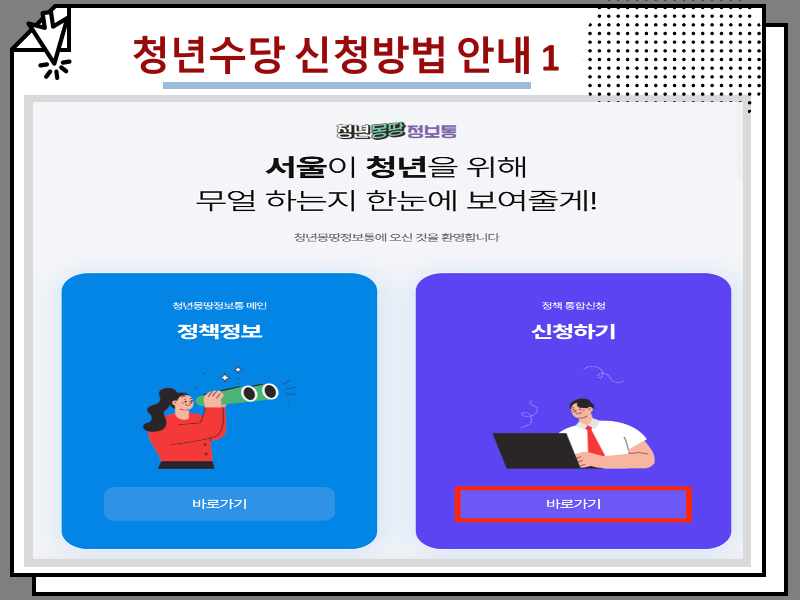 서울시 청년수당 후기 모음 및 사용처, 신청방법 안내