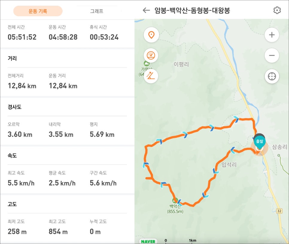 백악산 - 38 of 괴산46산 / 산은 정말 좋았는데..