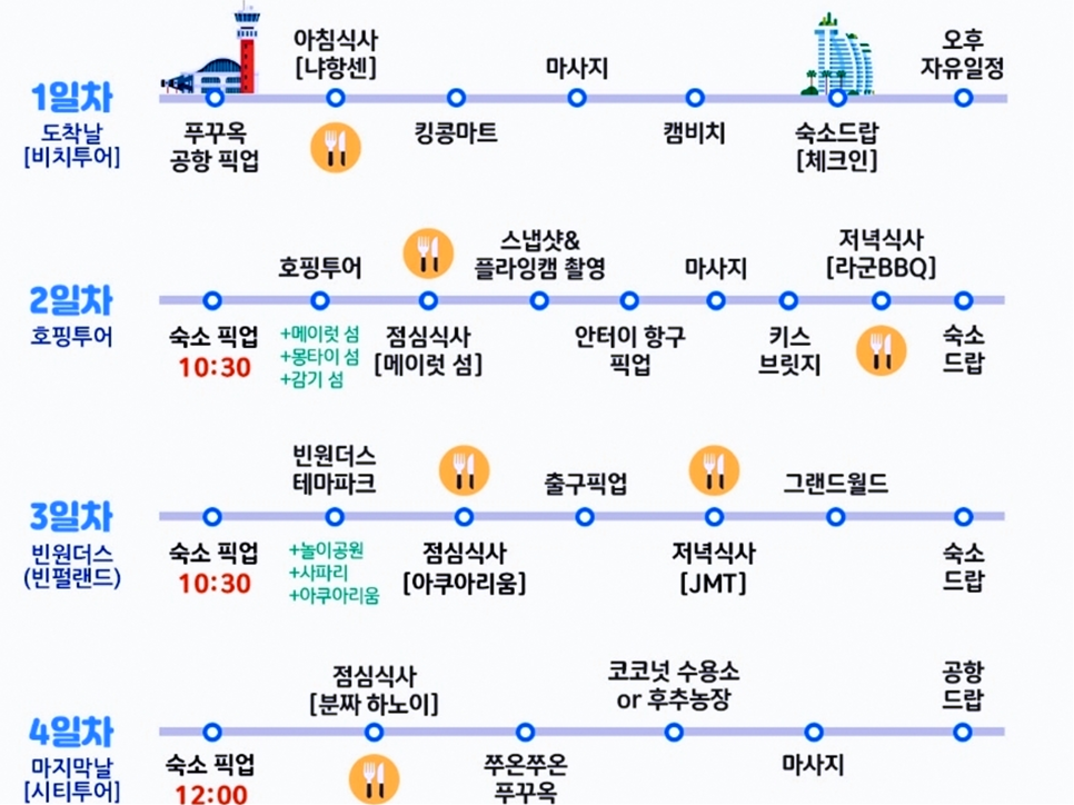 베트남 가족여행 푸꾸옥 대가족여행 3박5일 일정 비용