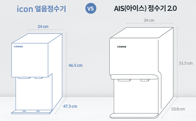 BTS 정수기 코웨이 아이콘 얼음정수기 1년 사용 후기