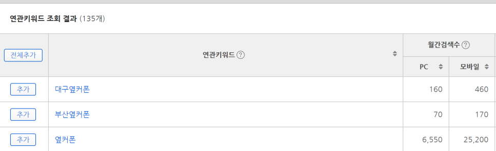 대구 휴대폰, 의심스럽습니다 성지 진짜 저렴할까요?