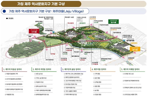 제주 자연·삶 재현… 역사문화 생태 허브 조성 청사진 제시