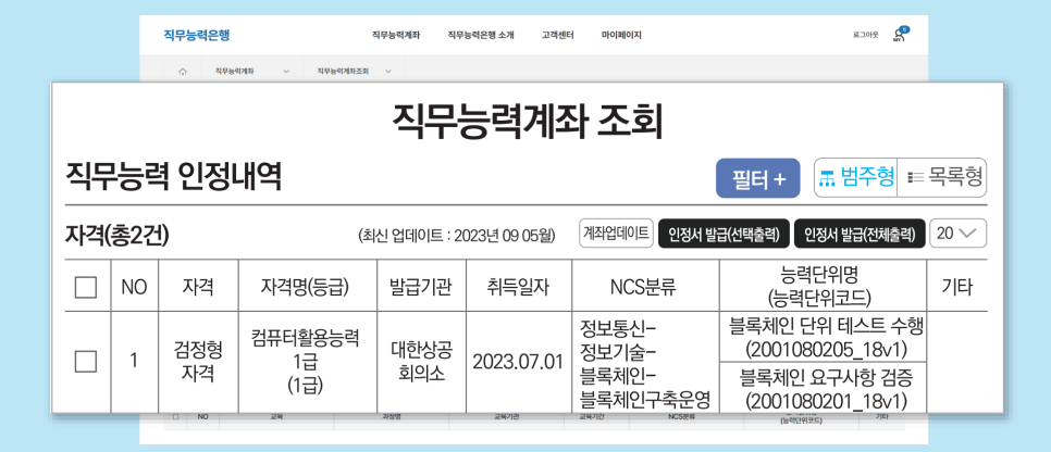 나의 직무능력을 저축할 수 있다고?...2024년 ‘직무능력은행제’ 본격 활성화 예정!