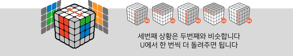 4x4 큐브 왕초보 공식 - 6단계 중앙 조각 맞추기