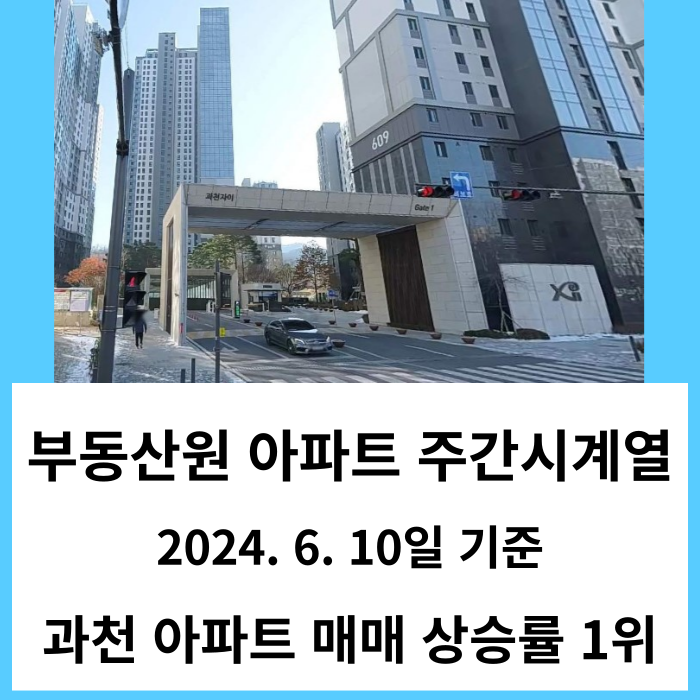과천 아파트 매매 시세 상승률 1위 - 부동산원 주간시계열 24년 6월 2주 차 기준