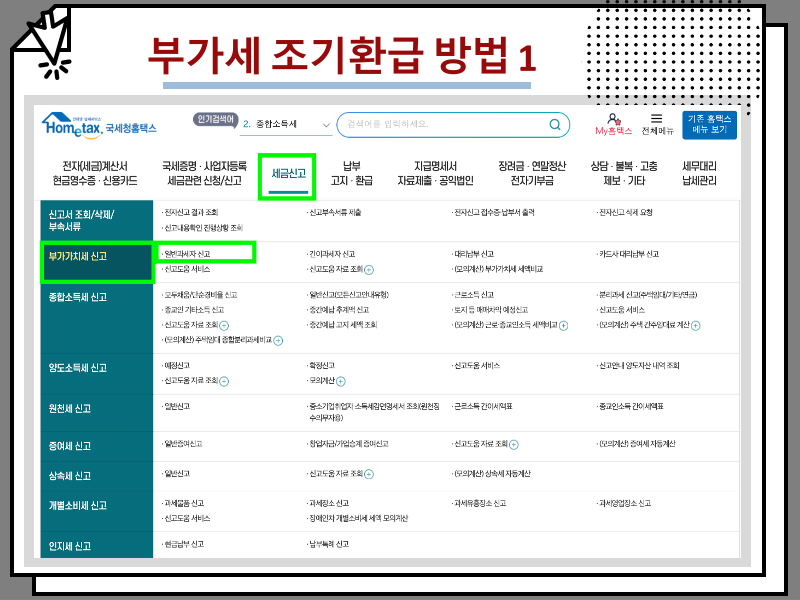 부가세 환급일 및 조기환급 방법, 기한 후 신고 불이익 정리