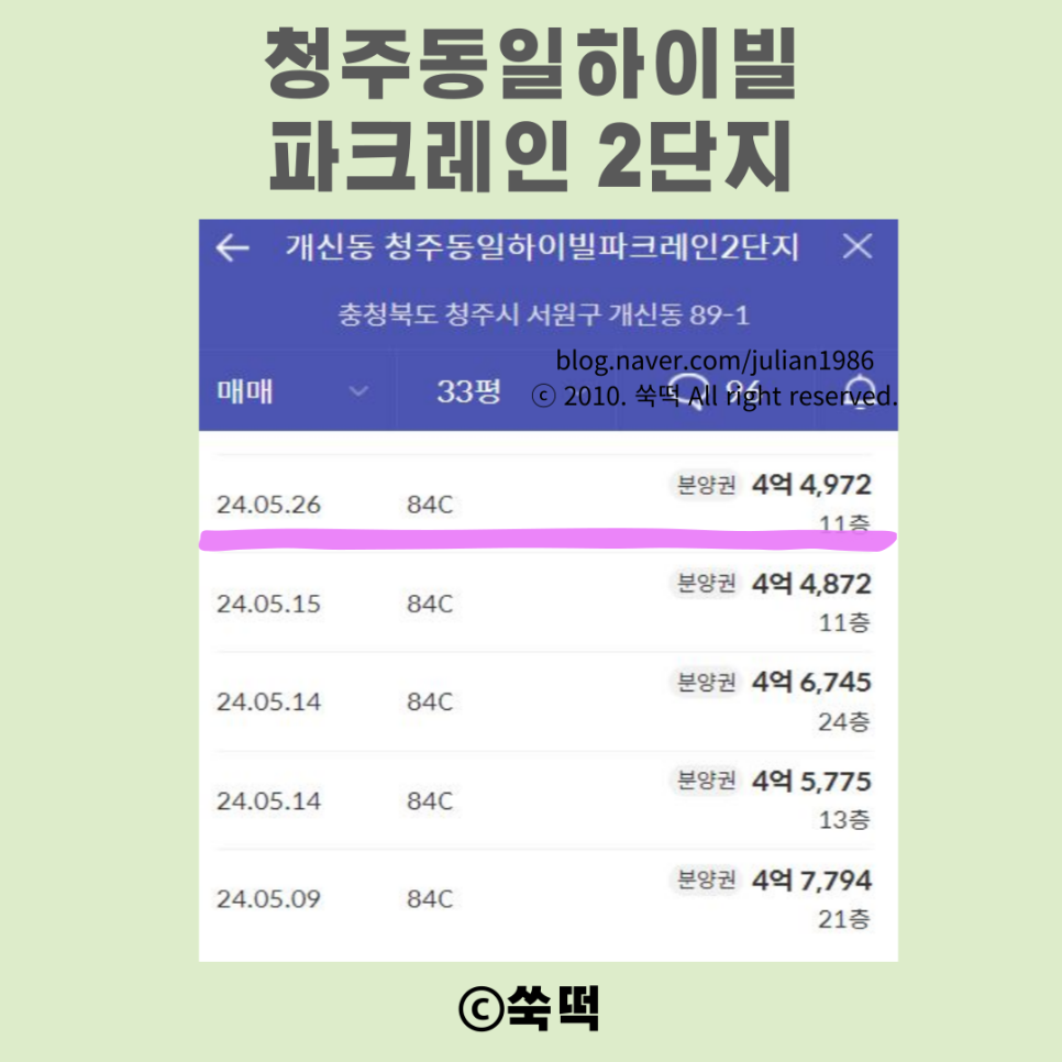 힐스테이트 청주센트럴2차 ft 후분양단지 옵션만 1억 이상