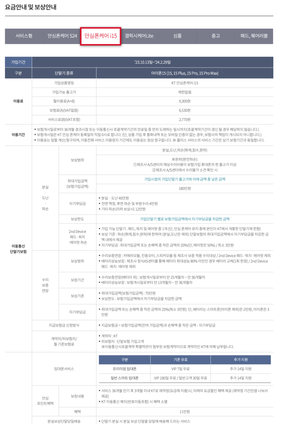 아이폰14 프로 파손 KT 안심폰케어로 폰교체