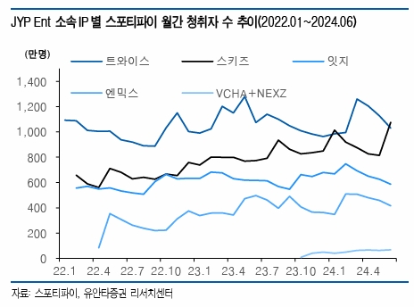 애플 주가 인텔리전스 AI전략 관련주 영향